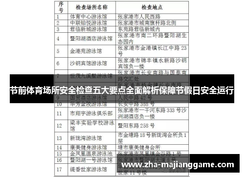 节前体育场所安全检查五大要点全面解析保障节假日安全运行