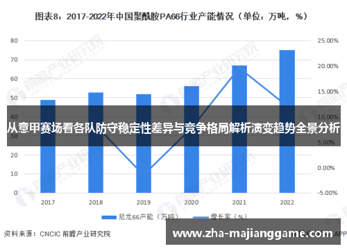 从意甲赛场看各队防守稳定性差异与竞争格局解析演变趋势全景分析