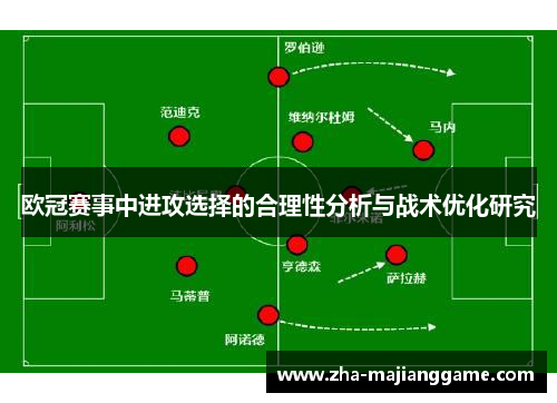 欧冠赛事中进攻选择的合理性分析与战术优化研究 欧冠赛事中进攻选择的合理性分析与战术优化研究
