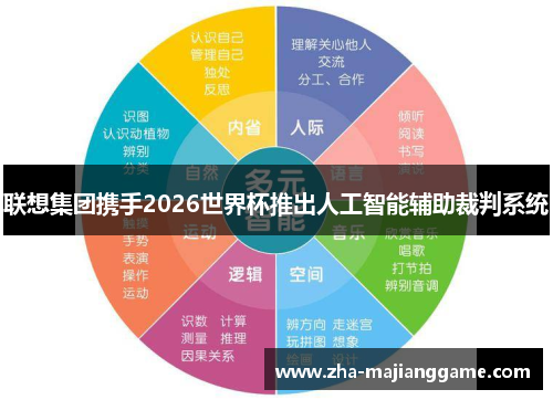 联想集团携手2026世界杯推出人工智能辅助裁判系统