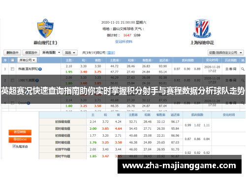 英超赛况快速查询指南助你实时掌握积分射手与赛程数据分析球队走势 英超赛况快速查询指南助你实时掌握积分射手与赛程数据分析球队走势