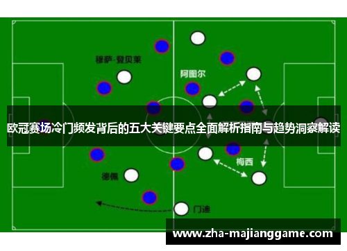 欧冠赛场冷门频发背后的五大关键要点全面解析指南与趋势洞察解读 欧冠赛场冷门频发背后的五大关键要点全面解析指南与趋势洞察解读
