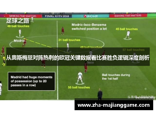 从奥斯梅恩对阵热刺的欧冠关键数据看比赛胜负逻辑深度剖析
