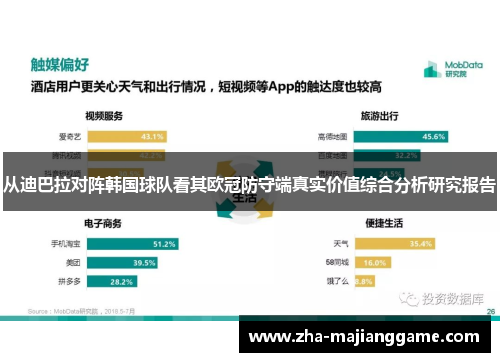 从迪巴拉对阵韩国球队看其欧冠防守端真实价值综合分析研究报告