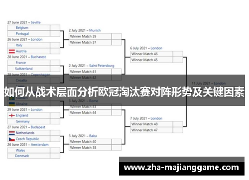 如何从战术层面分析欧冠淘汰赛对阵形势及关键因素 如何从战术层面分析欧冠淘汰赛对阵形势及关键因素