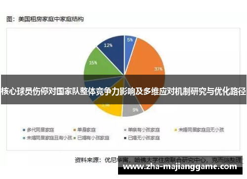 核心球员伤停对国家队整体竞争力影响及多维应对机制研究与优化路径